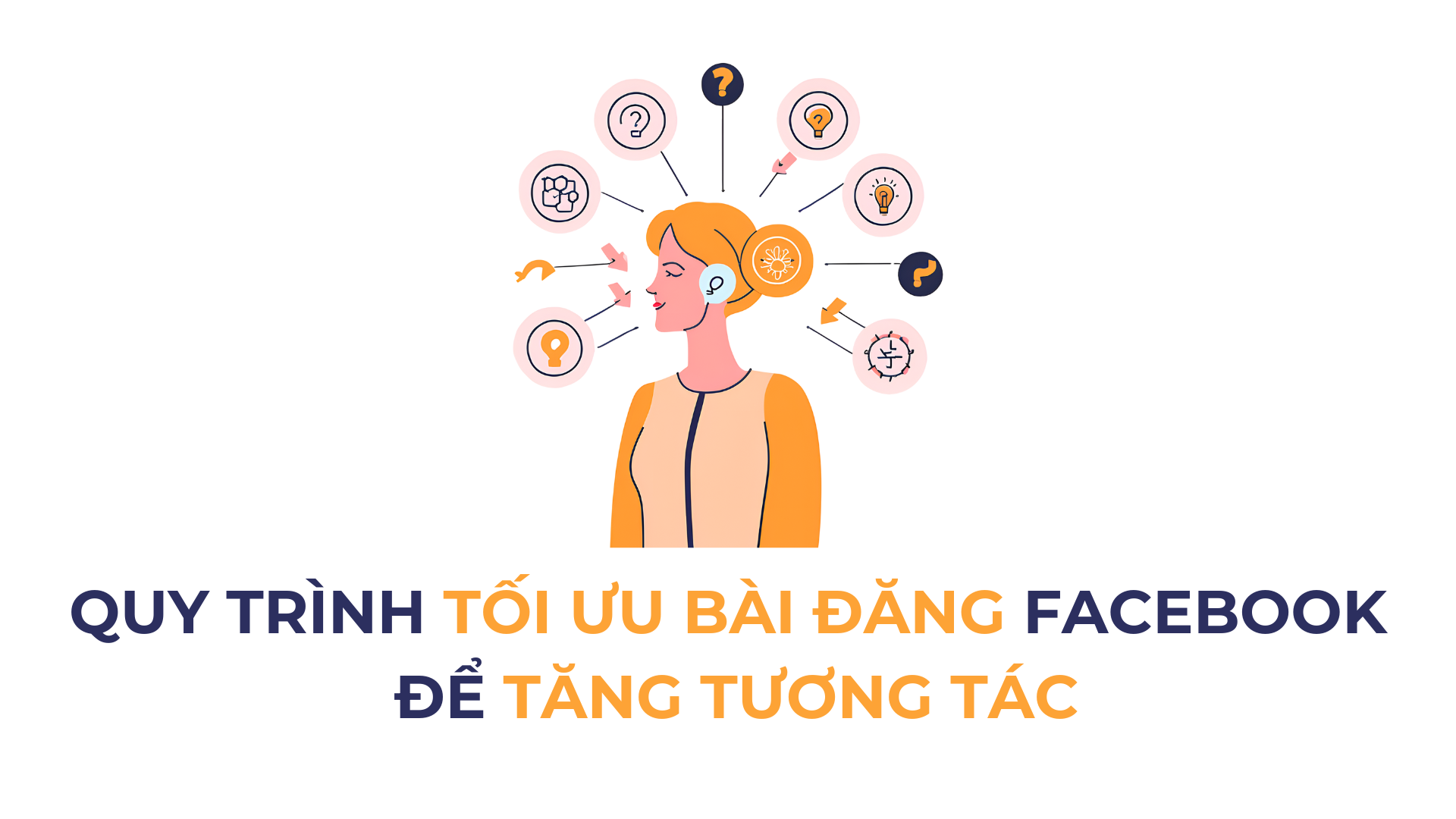 Quy trình tối ưu bài đăng Facebook để tăng tương tác